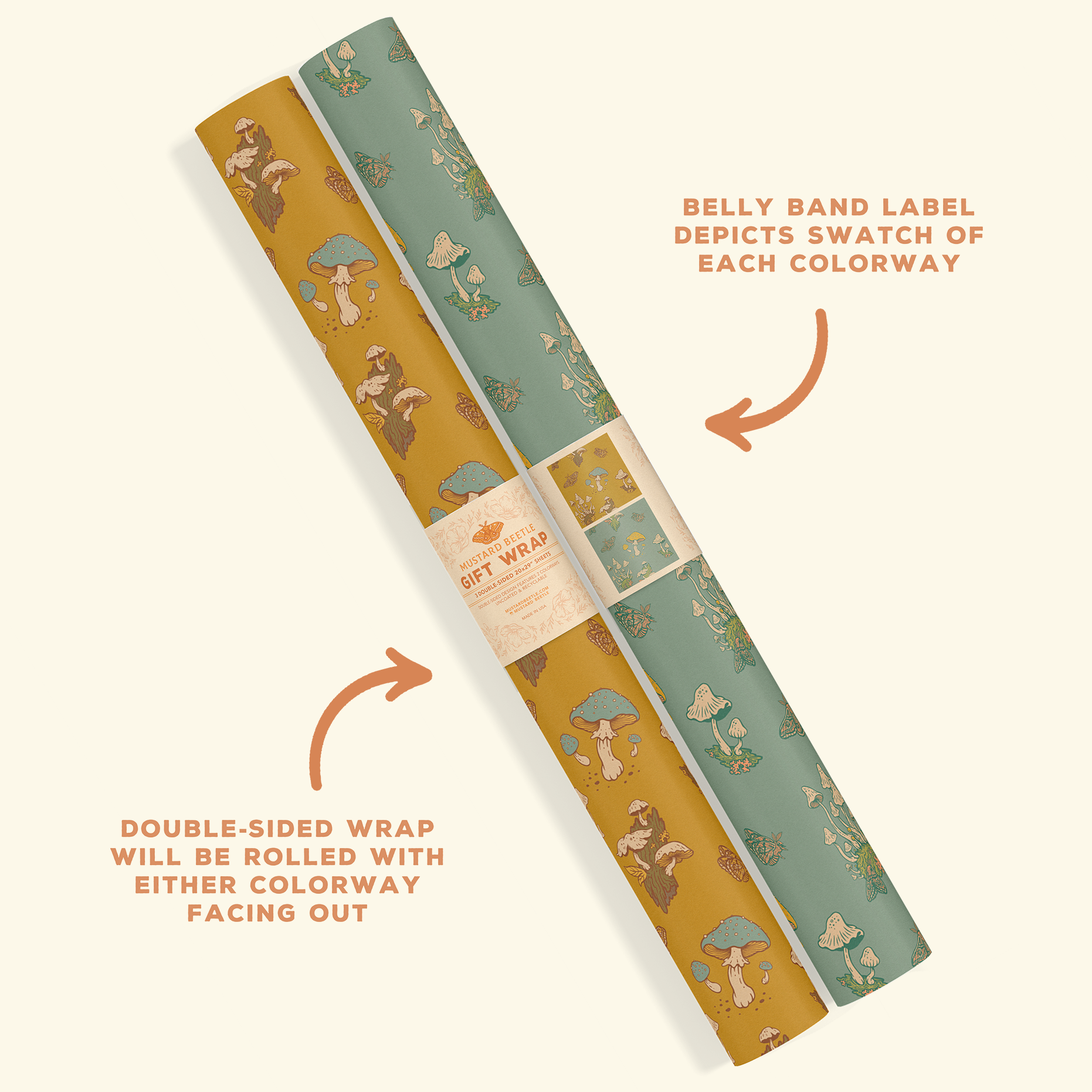 Gift Wrap: Mushroom (Mustard & Blue)